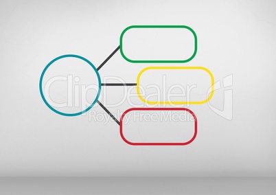 Colorful mind map over bright background