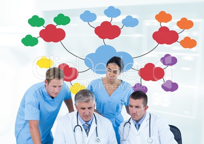 Group meeting of doctors and medical staff with mind map