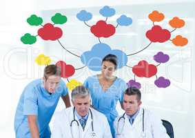 Group meeting of doctors and medical staff with mind map