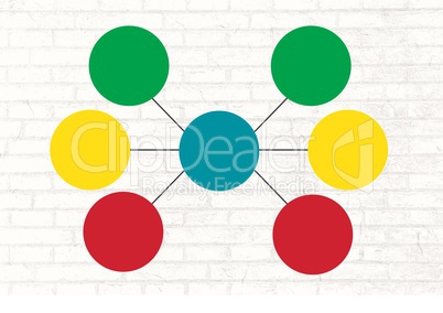 Colorful mind map over bright background Colorful mind map over bright background
