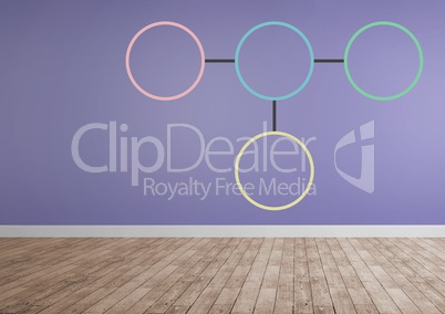 Colorful mind map over room background