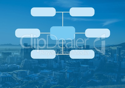 mind map over city background