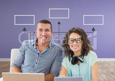 Couple at laptop with mind map