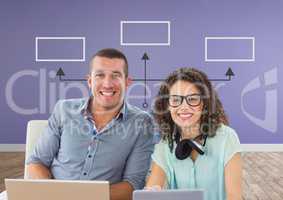 Couple at laptop with mind map