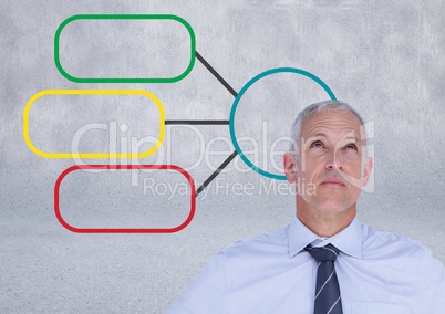 Businessman and Colorful mind map over bright background