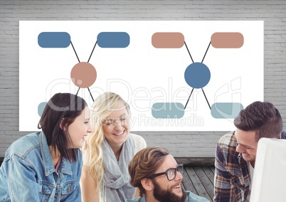 Group meeting and Colorful mind map over whiteboard background
