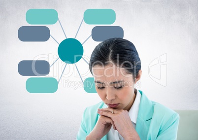 Businesswoman with mind map