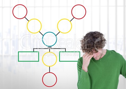 Man and Colorful mind map over bright background