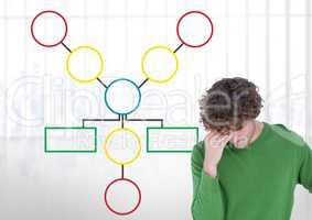 Man and Colorful mind map over bright background