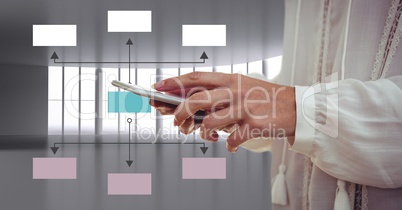 Hand and phone next to Colorful mind map over windows background