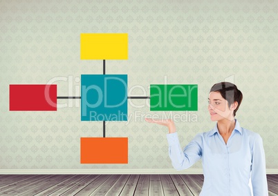 Businesswoman and Colorful mind map over room background