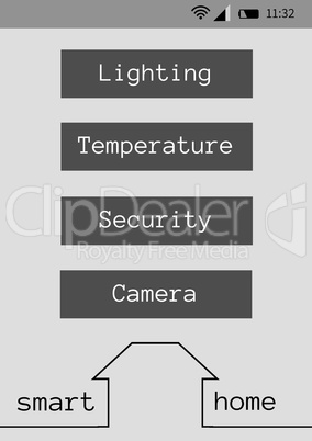 Smart house application interface