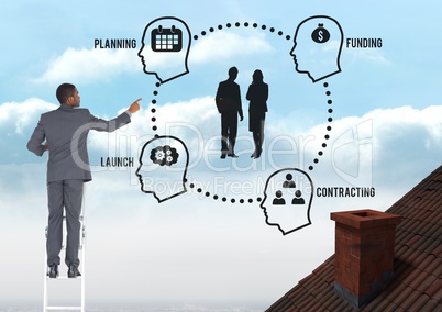 Businessman on ladder with planning and funding diagram graphics