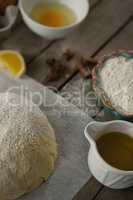 Ingredients and oil by kneaded dough