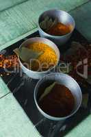 Various type spices on bowl