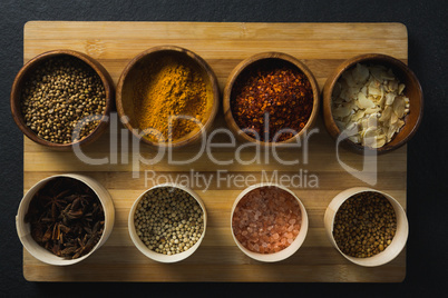 Various spices in bowl on chopping board