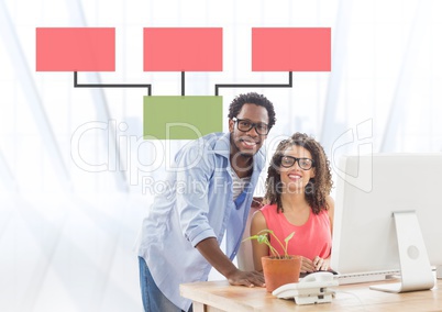 man and woman meeting with mind map