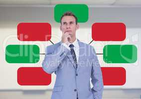 Businessman and Colorful mind map over bright background