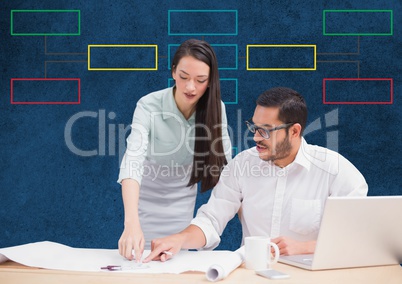 Couple meeting with mind map and computer