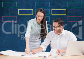 Couple meeting with mind map and computer