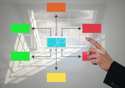 Hand and Colorful mind map over window background