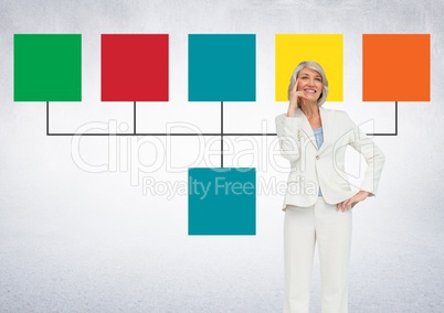 Businesswoman and Colorful mind map over bright background