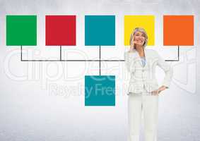 Businesswoman and Colorful mind map over bright background