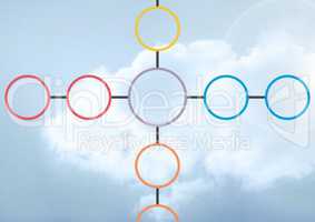 Colorful mind map over bright clouds background