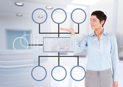 Businesswoman and mind map over bright office background