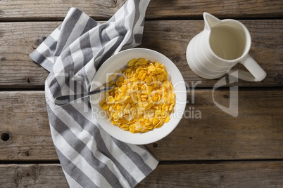 Bowl of wheaties cereal and milk with spoon