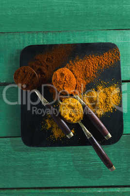 Various type of spices in spoon