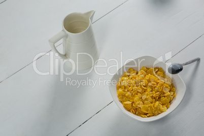 Bowl of wheaties cereal with spoon
