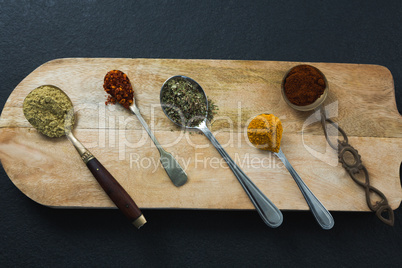 Various spice powders in a spoon