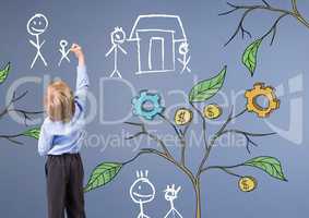 Child holding pen and Drawing of Business graphics on plant branches on wall and family sketches