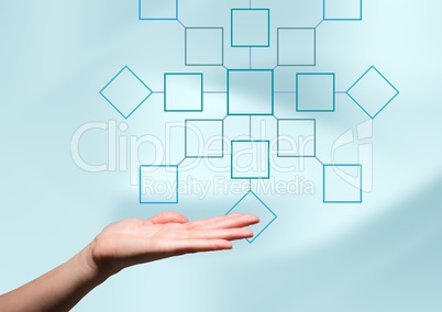 Hand and mind map over bright background