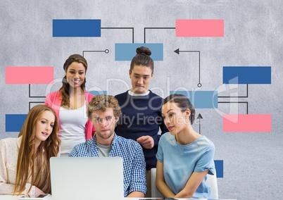 Group meeting with mind map and computer