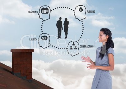 Planning and funding diagram and Businesswoman standing on Roof with chimney and blue sky