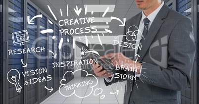 Business man holding a tablet and graphics in server room