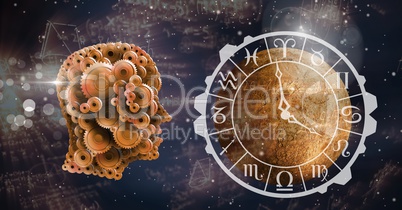 Cog head and horoscope planet astrology