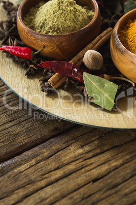 Various spices in plate