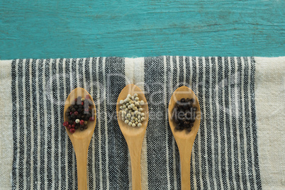 Mix peppercorns in wooden spoon