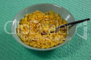 Bowl of wheaties cereal