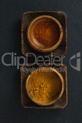 Red chili powder and turmeric powder in a bowl