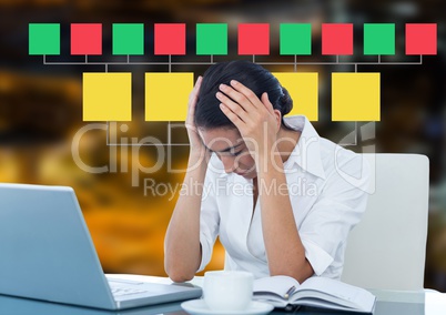 Businesswoman and Colorful mind map over city night background