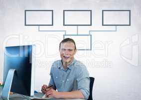 Businessman with mind map and computer