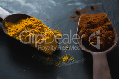 Turmeric powder and chili powder on wooden spoon