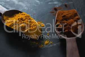 Turmeric powder and chili powder on wooden spoon