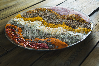 Various type spices on plate