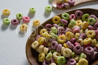 Froot loops in plate