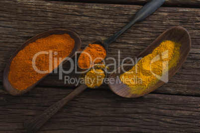 Red chili powder and turmeric powder on a wooden table